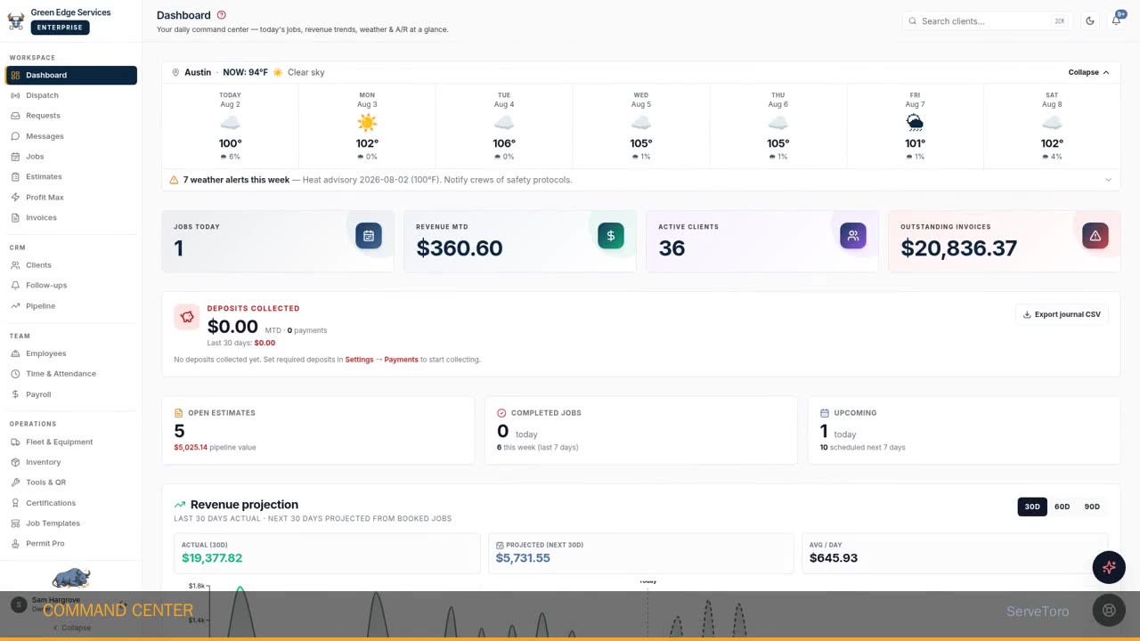 Owner dashboard